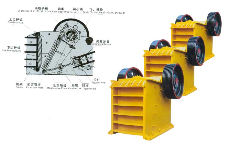 顎式破碎機結(jié)構(gòu)圖