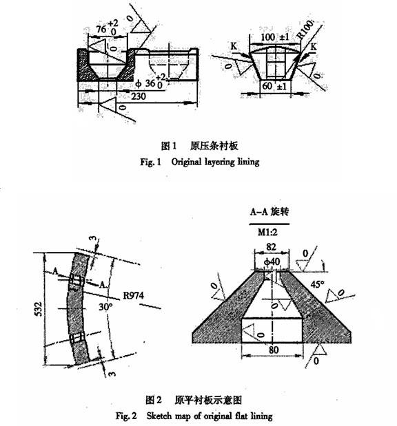 球磨機(jī)襯板結(jié)構(gòu)、球磨機(jī)襯板的安裝形式