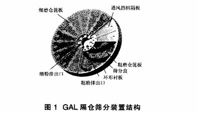 提高開流高產(chǎn)水泥球磨機設備產(chǎn)量技術(shù)措施